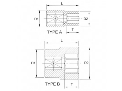 Головка торцевая 12гр. 3/4" 29мм от LICOTA Головка торцевая 12гр. 3/4" 29мм