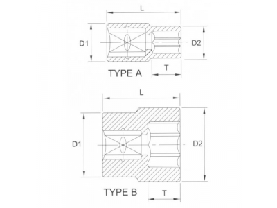 Головка торцевая 6гр. 1/2" 9мм от LICOTA Головка торцевая 6гр. 1/2" 9мм